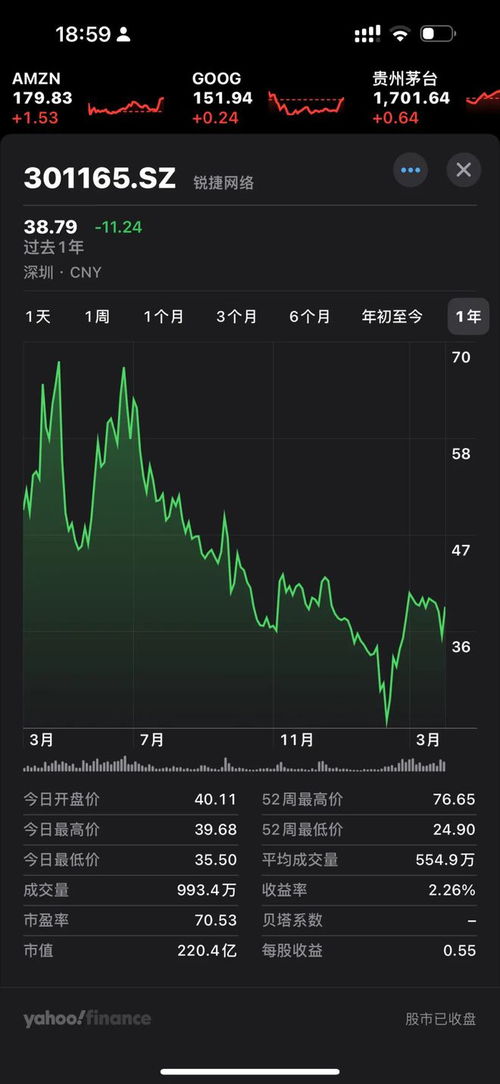 銳捷營收 115 億 網絡設備 84 億 網安 8.6 億 云桌面 7.6 億