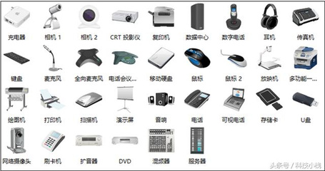 那些看起來漂亮、又專業(yè)的網(wǎng)絡(luò)拓?fù)鋱D,是怎么畫出來的?