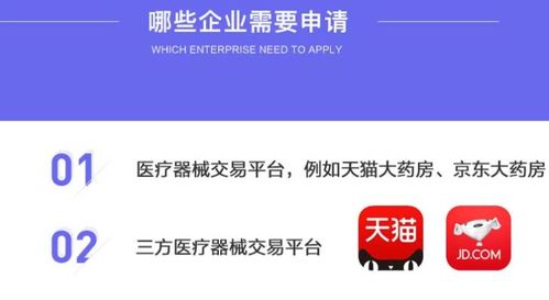 辦理醫(yī)療器械網(wǎng)絡(luò)交易服務(wù)第三方平臺備案憑證指南材料流程