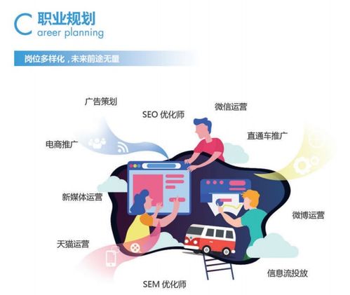 探索長沙互聯(lián)網(wǎng)營銷生態(tài) 服務(wù)價格、培訓(xùn)機(jī)構(gòu)對比與選擇指南