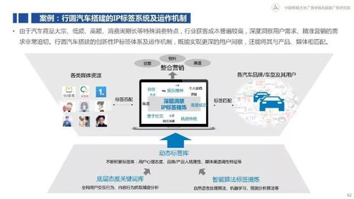 《新營銷白皮書 揭秘互聯(lián)網(wǎng)下半場的銷售新邏輯》